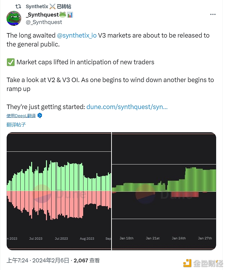 图片[1] - Synthetix V3市场即将发布