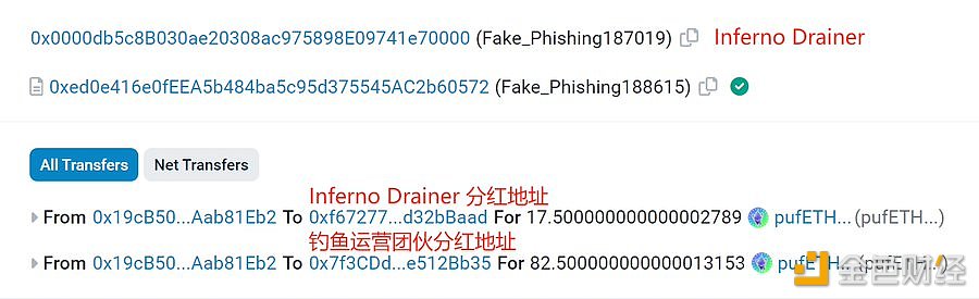 图片[1] - 余弦：两个多小时前有一位大户被Inferno Drainer钓走100枚pufETH