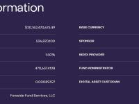 灰度GBTC持有超47万枚BTC，较前一日减少约1707.64枚