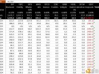 BitMEX Research：现货比特币ETF昨日净流入1.45亿美元