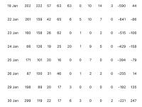 2月8日比特币现货ETF净流入达4.03亿美元