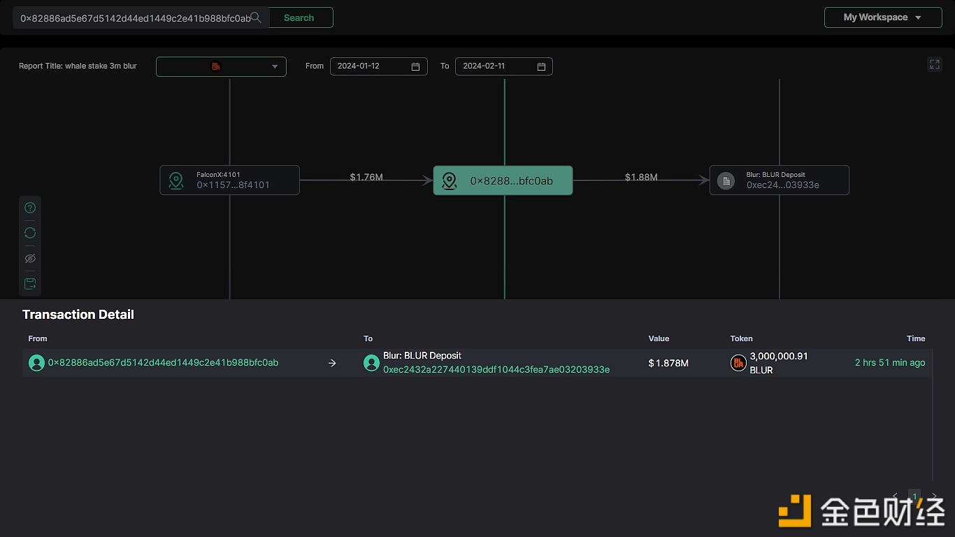 图片[1] - 某巨鲸从FalconX积累了300万枚BLUR并将其全部押注