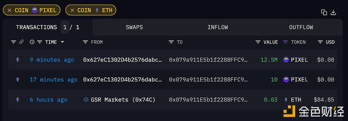 图片[1] - PIXEL做市商GSR Market收到1250万枚PIXEL