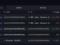 DWF Labs将1.61亿枚ARPA转入币安