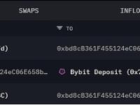 疑似Flow Traders钱包2小时前从Binance中提出15万枚WLD，目前持有58.4万枚WLD