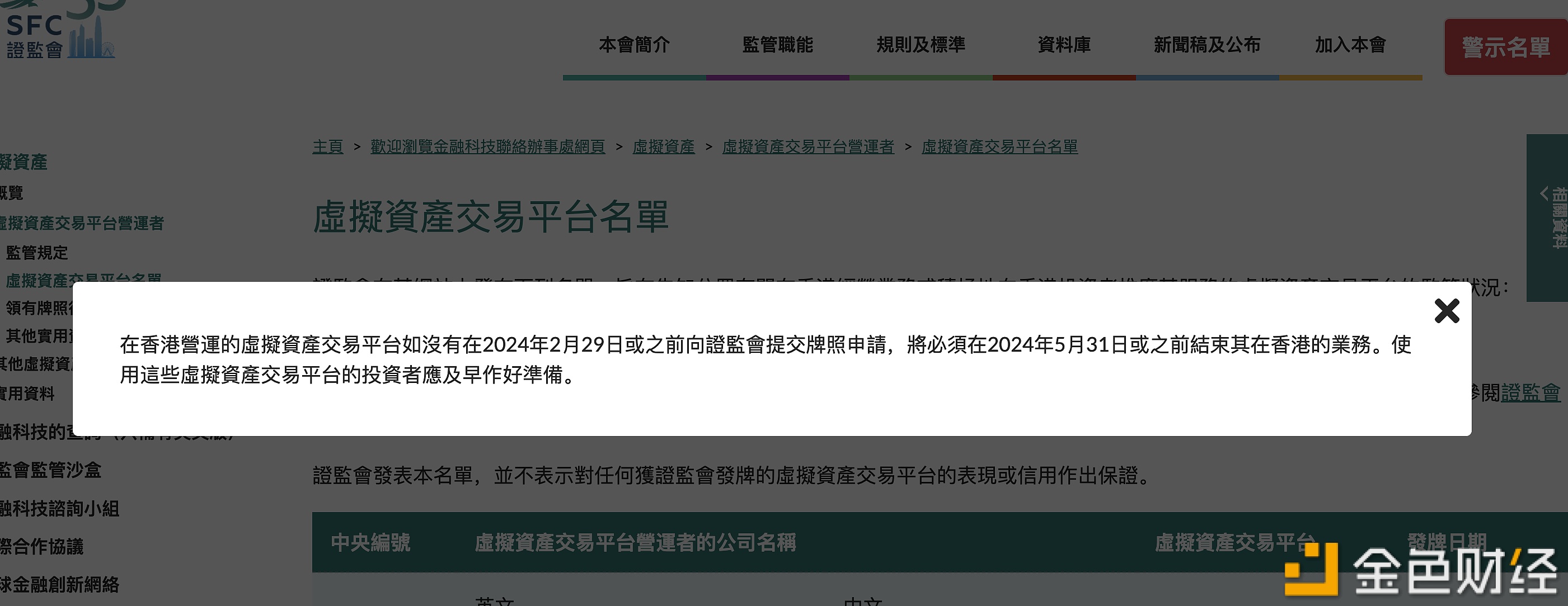 图片[1] - 香港证监会：虚拟资产交易平台应在2月29日前提交牌照申请，否则须于5月31日前结束在港业务