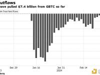 Grayscale发言人：预计GBTC的多元化股东基础将参与获利了结并部署影响信托资金流量的投资策略