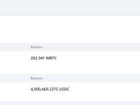 某聪明钱过去两周累计买入202枚WBTC，目前浮盈136万美元