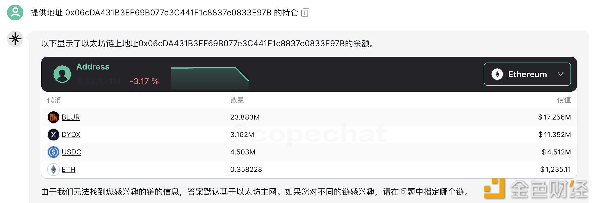 图片[1] - 某巨鲸/机构向Coinbase充值150万枚BLUR