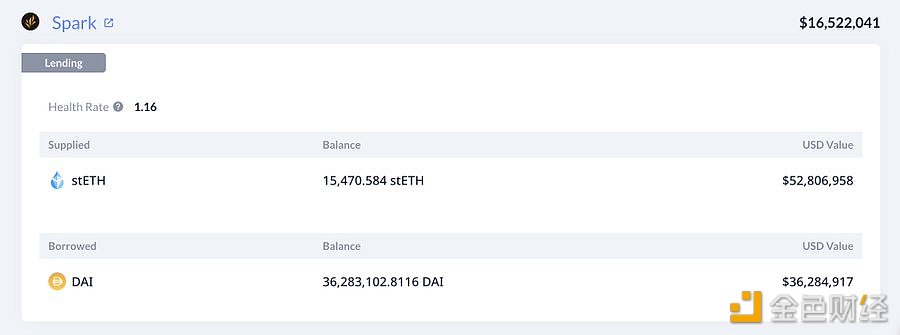 图片[1] - 某巨鲸两小时前从FalconX中转出3570枚ETH，价值1224万美元