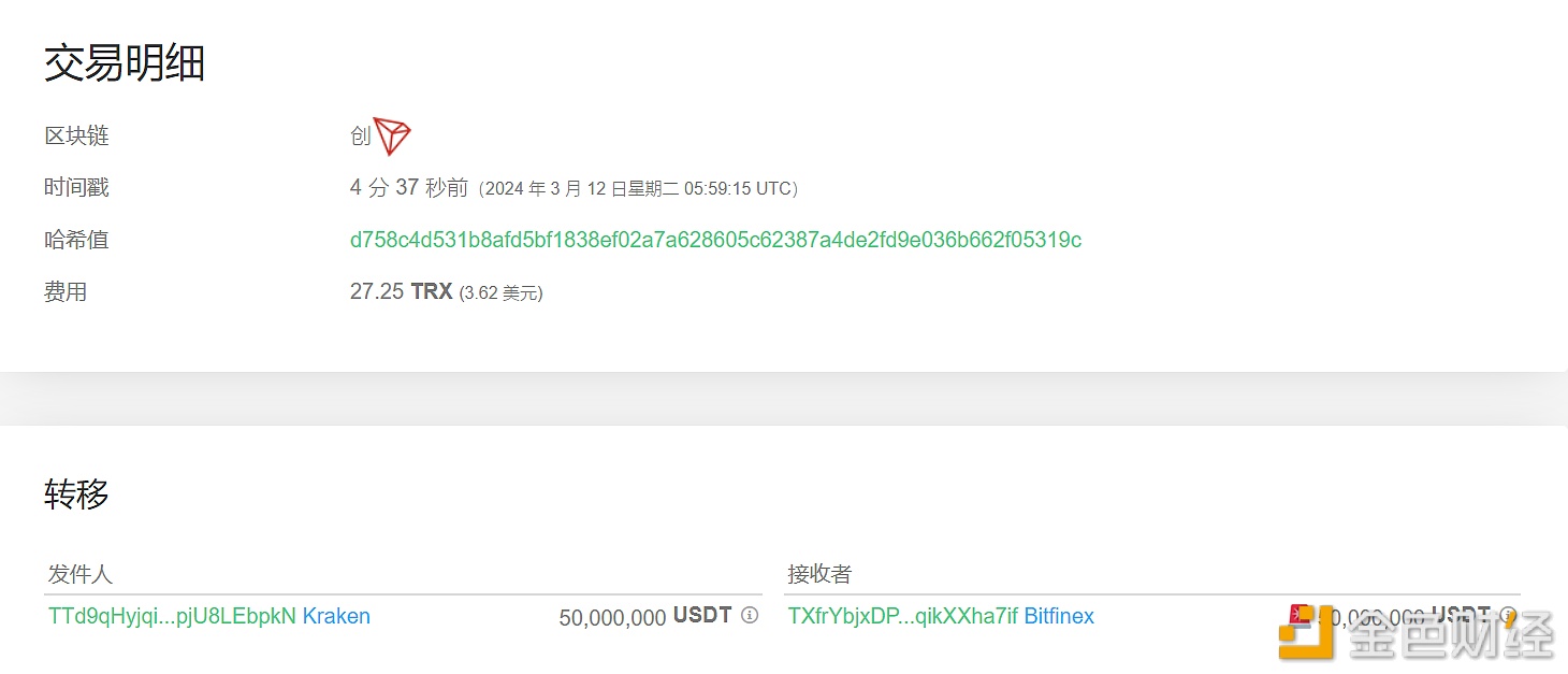 图片[1] - 50,00万枚USDT从Kraken转移到Bitfinex