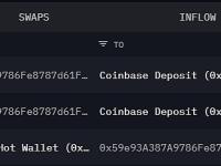 某鲸鱼1小时前向Coinbase转移7,943枚ETH