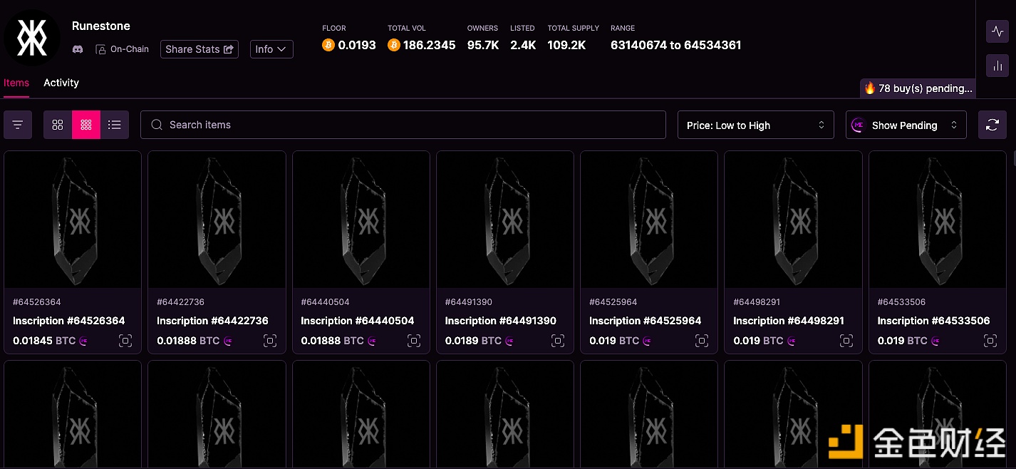 图片[1] - Runestone交易量超186枚BTC，地板价暂报0.0193 BTC