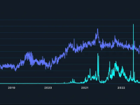 观点：我们该为以太坊现货ETF被拒做好准备吗？