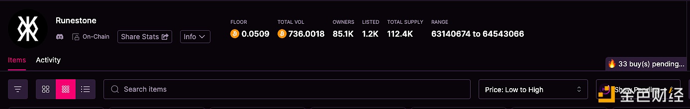 图片[1] - Runestone地板价升至0.05 BTC，创历史新高