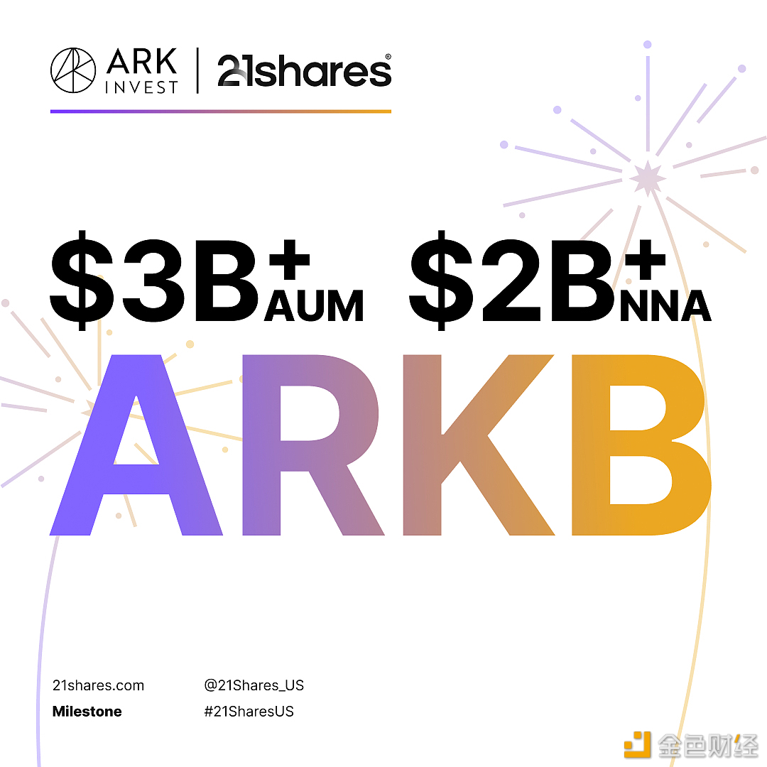 图片[1] - ARKB管理资产超过30亿美元