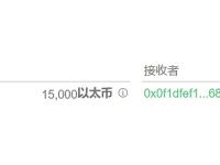 15,000枚ETH从Bitfinex转移到未知钱包