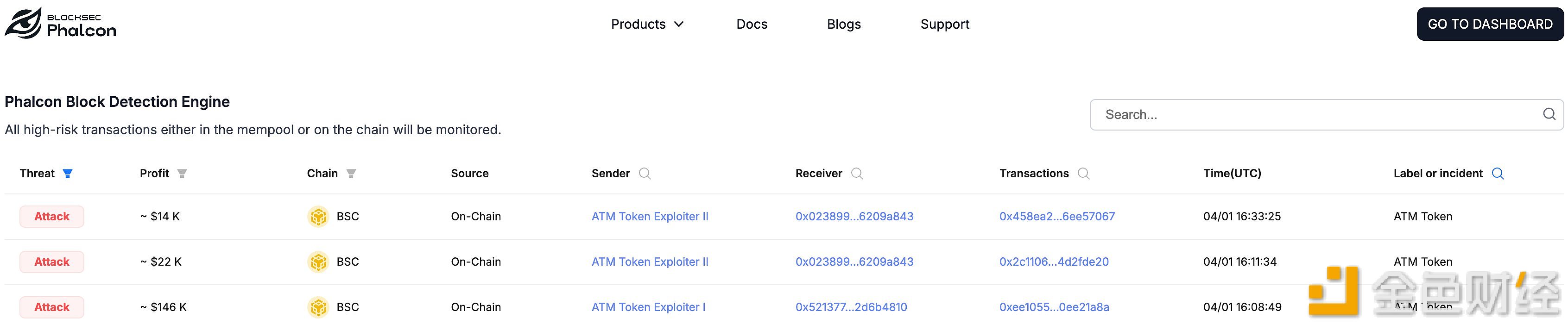 图片[1] - BlockSec：BSC上的ATM代币遭受攻击，损失18.2万美元