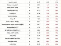 某交易员今日通过交易Hobbes赚取3,020枚SOL