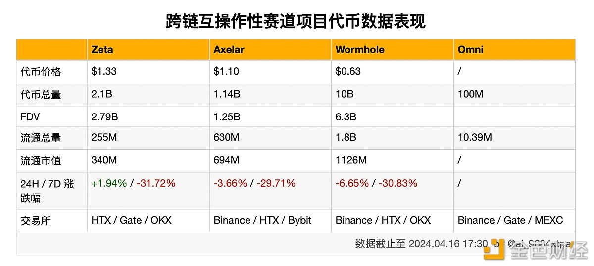 图片[1] - 分析：OMNI明日开盘价格或为40美元