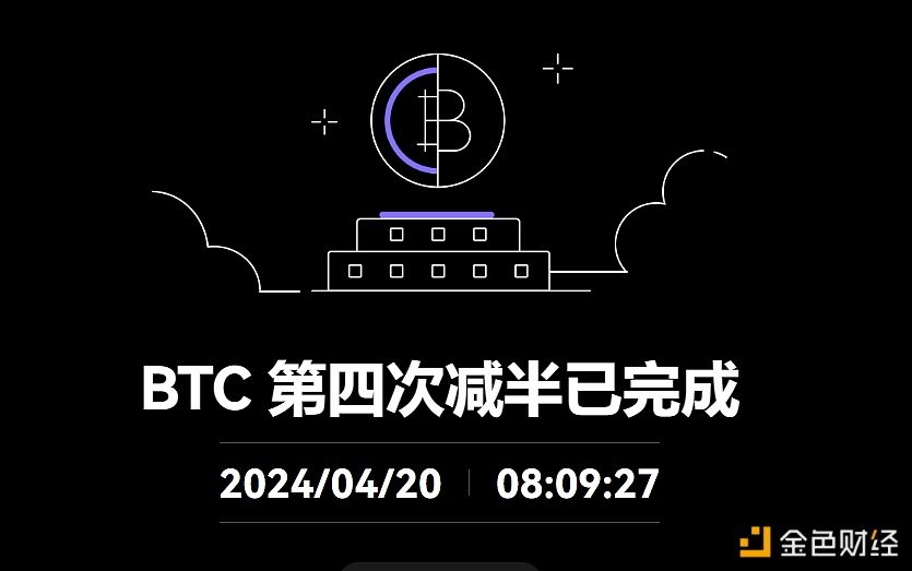 图片[1] - BTC已完成第四次减半