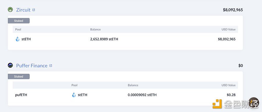 图片[1] - 某巨鲸将三年前建仓的2661枚ETH转化为stETH并存入Puffer Finance中