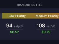 比特币网络交易费用继续回落，高优先级交易费暂报117 Sat/字节