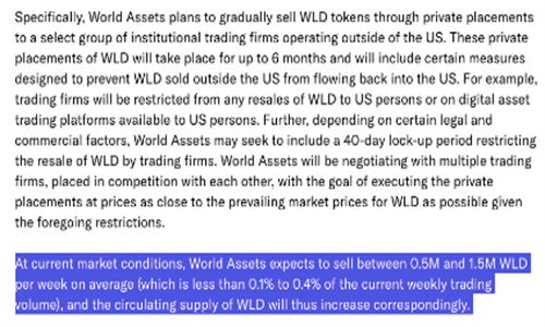 图片[2] - Worldcoin计划私募增WLD供应