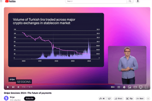 图片[3] - Stripe将重启加密支付服务，重点转向稳定币