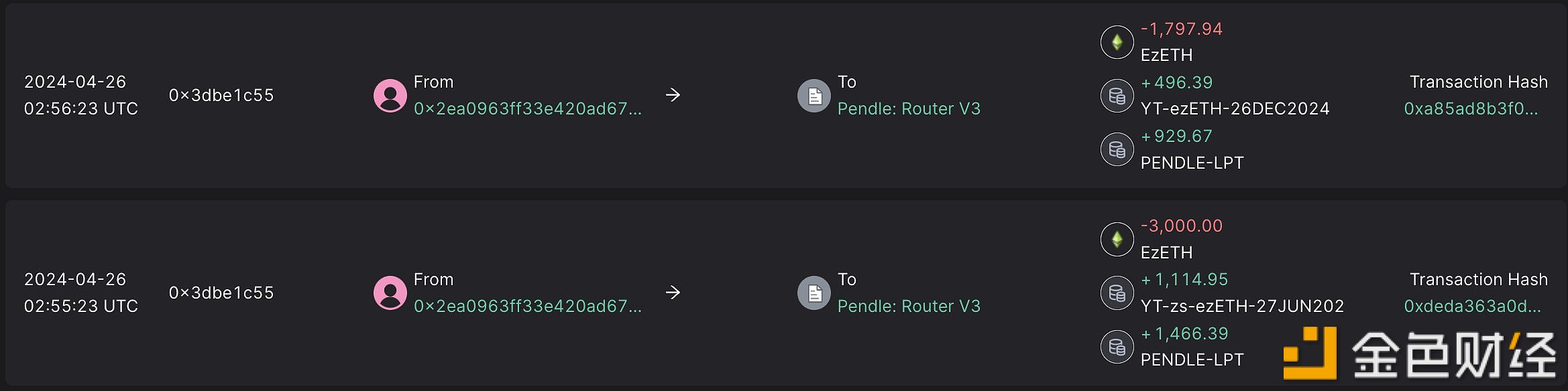 图片[1] - 某鲸鱼向Pendle转入4700枚ezETH