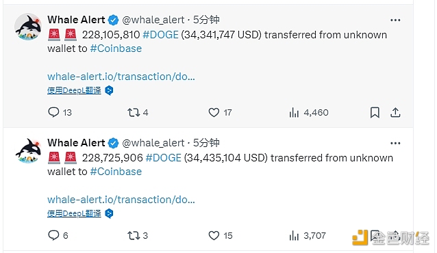 图片[1] - 两笔价值约6900万美元的DOGE未知钱包转移到Coinbase