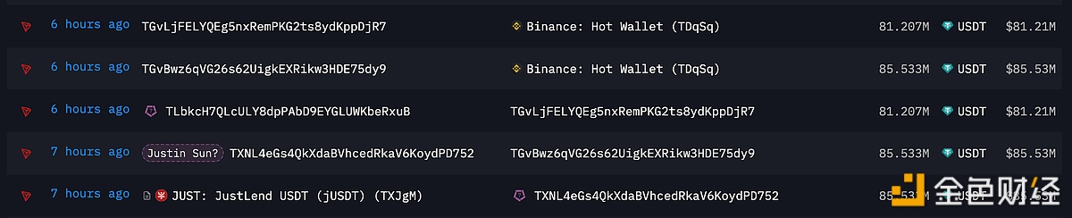 图片[1] - 孙宇晨过去7小时累计向Binance充值1.66亿枚USDT