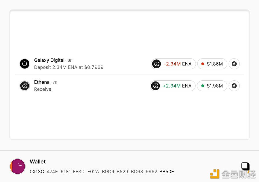 图片[1] - Galaxy Digital六小时前从Ethena处申领了234万枚ENA，随后全部充值进Binance