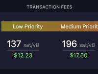 比特币网络高优先级交易费用升至244 Sat/字节