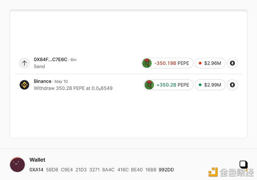 图片[1] - 某鲸鱼于5分钟前将3502亿枚PEPE转入Binance，约合311万美元