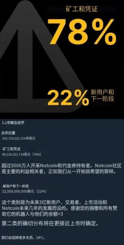 图片[1] - Notcoin上线Launchpool，是币安对社区币的友好信号