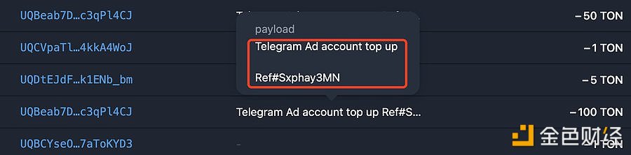 图片[1] - Scam Sniffer：TON网络钓鱼窃取者使用被盗资金来充值他们的Telegram广告账户