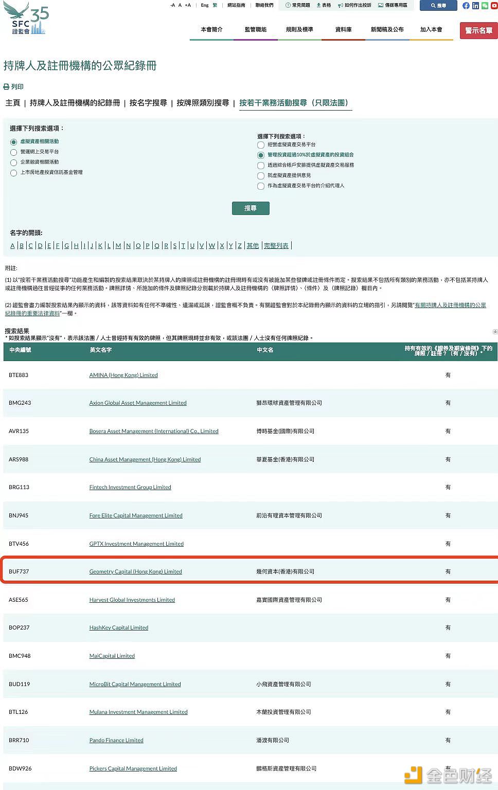 图片[1] - Geometry Capital HK（几何资本香港）获批香港证监会4、9号牌照