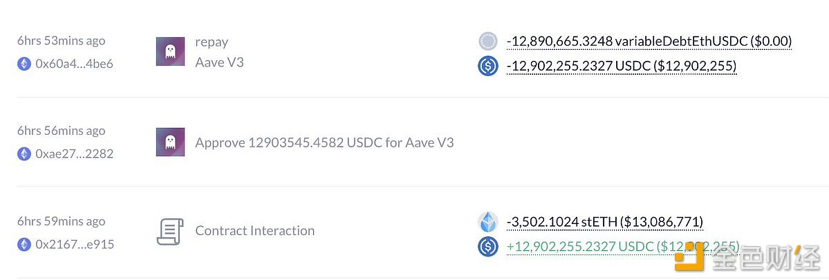 图片[1] - 某巨鲸7小时前将7,502枚ETH换成2762万枚USDC