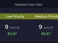 比特币网络交易高优先级费用下降至9 Sat/字节