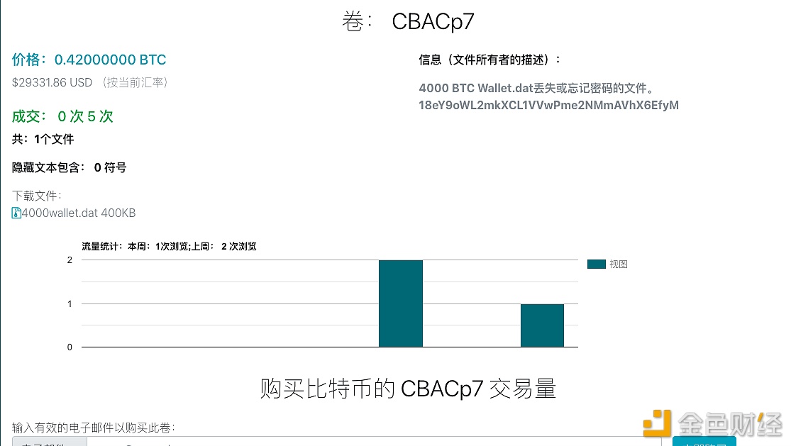 图片[1] - 网传“包含4000枚BTC钱包被破解找回”疑似为虚构