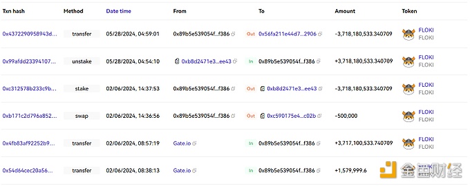 图片[1] - BTC12Capital于去年5月7日买入TURBO后亏损65.8万美元卖出，若持仓至今可获利超400万美元