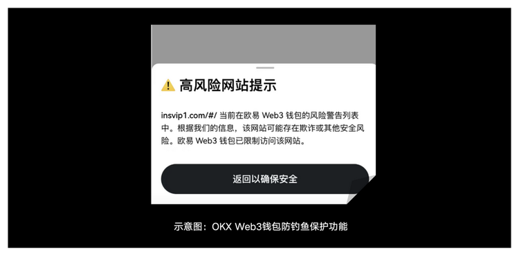 图片[5] - OKXWeb3&WTFAcademy：上一秒努力撸毛，下一秒被黑客“偷家”？