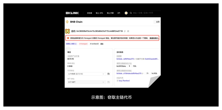 图片[2] - OKXWeb3&WTFAcademy：上一秒努力撸毛，下一秒被黑客“偷家”？