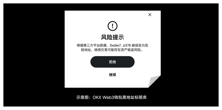 图片[4] - OKXWeb3&WTFAcademy：上一秒努力撸毛，下一秒被黑客“偷家”？