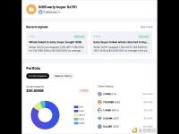 从SHIB获利1.45亿美元的早期买家再次买入7158亿枚SHIB