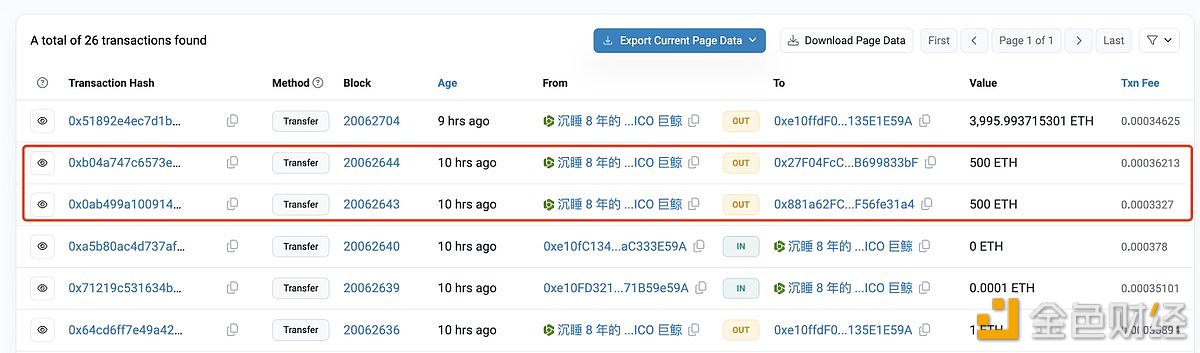 图片[1] - 沉睡8年的ETH ICO巨鲸10小时前再次向Coinbase和Kraken充值2000枚ETH