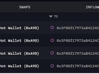 疑似eToro巨鲸从Coinbase中提出150万枚ONDO和1.2亿枚JASMY