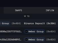 10小时前Amber Group向Binance充值了120万枚STRK