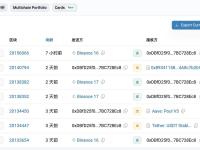 孙宇晨7小时前从币安提出4,628.9枚ETH